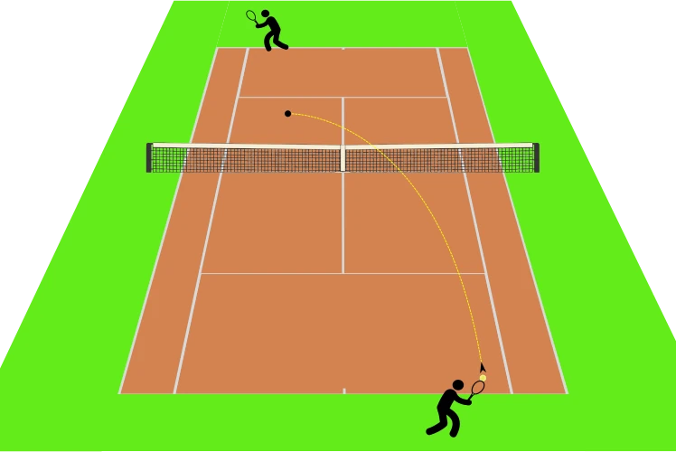 Service bij tennis